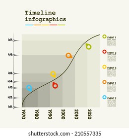Timeline Infographic with diagrams and graphics in flat design style