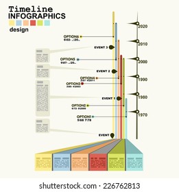 Timeline Infographic with diagrams and graphics in flat design style