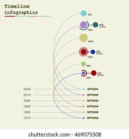 Timeline Infographic with diagrams and graphics in flat design style