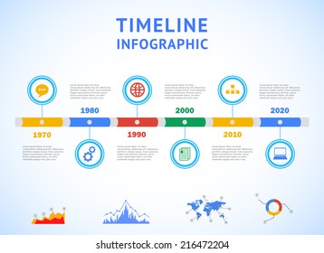 Timeline Infographic with diagrams and text 