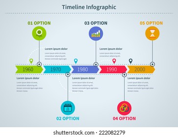 Timeline Infographic with diagrams and text in a flat style
