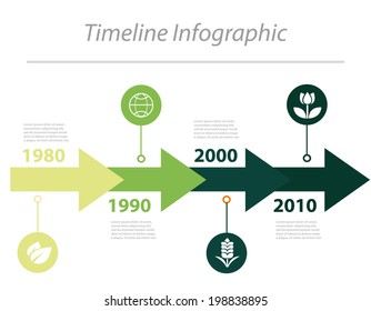 Timeline Infographic with diagrams and text in retro style