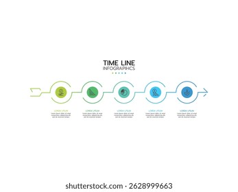 Infográfico de linha do tempo com cinco círculos horizontais conectados com um contorno de gradiente de verde claro a azul, delimitados por setas. Cada círculo contém um ícone de linha fina. Ilustração vetorial.