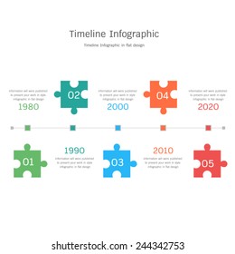 Timeline Infographic in flat design