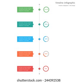 timeline infographic in flat design