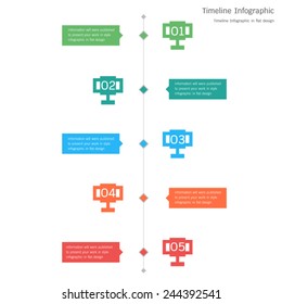 timeline infographic in flat design