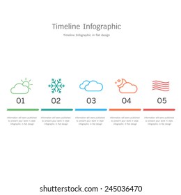 timeline infographic in flat design