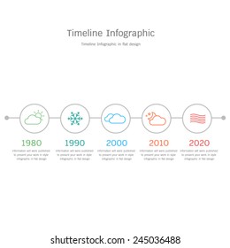 timeline infographic in flat design