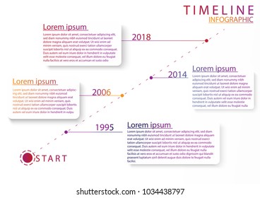 timeline infographic with four templates . four steps
