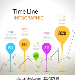 Timeline infographic with graphic