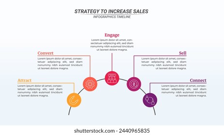 Timeline Infographic How To Increasing Sales With 5 Steps and Editable Text for Business Plans, Marketings, and Presentations.