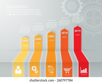 Timeline infographic with icons set for business design, reports, step presentation, number options, progress, workflow layout or websites.