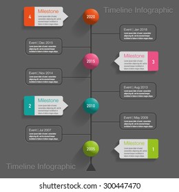 Timeline Infographic with labels, diagrams, circles and text in flat style