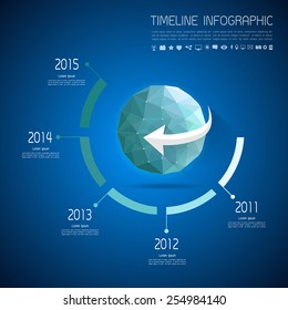 Timeline infographic with low-poly Earth.
