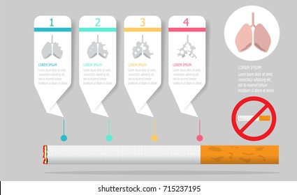 timeline infographic of lung destroyed form tobacco, no smoking concept vector illustration