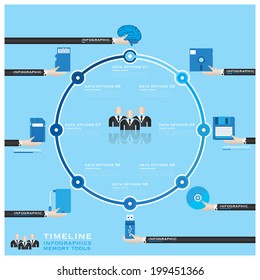 Timeline Infographic Memory Tools Icons Set Design Template