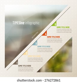 Timeline infographic with pictures