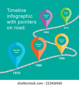 Timeline infographic with pointers on road of life.