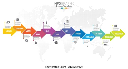 Timeline infographic presentation for 1 year 12 months used for Business concept with 12 options, steps and processes.