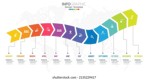 Timeline infographic presentation for 1 year 12 months used for Business concept with 12 options, steps and processes.