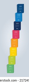 Línea de tiempo, infografía, tabla de precios, programación, plantilla, banner. Infografía. Vector.