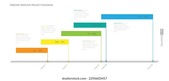 timeline infographic project weekly planner schedule diagram Infographics template for business. 5 project step Timeline schedule diagram with presentation modern vector plans week infographics.