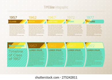Timeline infographic, retro look
