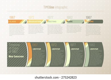 Timeline infographic, retro look