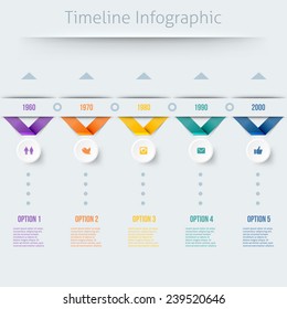 Timeline Infographic in retro style with diagrams and text 