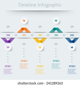 Timeline Infographic in retro style with diagrams and text 