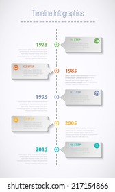 Timeline Infographic with speech bubble. Vector can be used for infographics, number options, workflow, diagram or website layout.