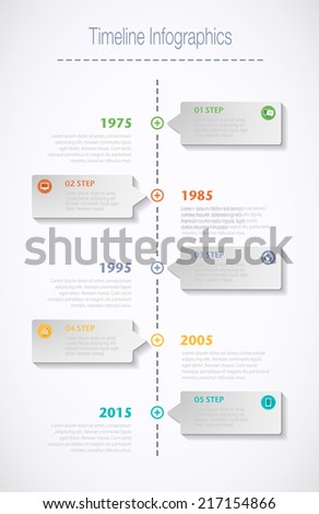 timeline infographic speech bubble