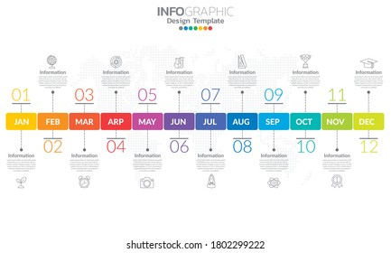 Timeline infographic template with 12 label, 12 months 1 year with steps and options.