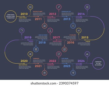 Línea de tiempo - plantilla infográfica con 15 elementos con lugar para sus iconos y texto, ilustración de eps10 vectoriales