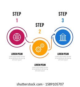 Timeline infographic template with 3 steps
