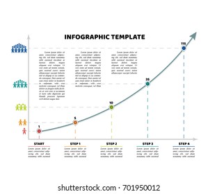 Timeline infographic template with 4 dot steps and starting point. Growth curve chart  with sample text and people population icons. Grey colors and multicolored points. Vector illustration.