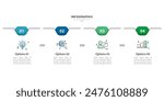 Timeline infographic template. 4 Step timeline journey, calendar Flat simple infographics design template. presentation graph. Business concept with 4 options, vector illustration.