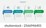 Timeline infographic template. 4 Step timeline journey, calendar Flat simple infographics design template. presentation graph. Business concept with 4 options, vector illustration.