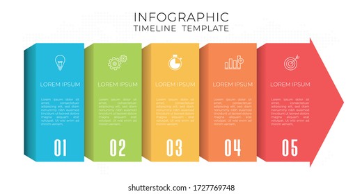 Timeline infographic template 5 options.