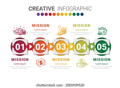 Timeline infographic template with 5 options, vector infographics design and Presentation business can be used for workflow layout, steps or processes.
