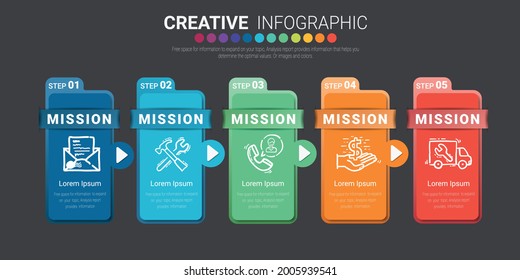 Plantilla infográfica de línea de tiempo con 5 opciones, diseño de infografías vectoriales y negocio de presentación se pueden usar para diseño de flujo de trabajo, pasos o procesos.