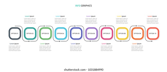 Timeline infographic template with arrow lines. Abstract elements of square diagram with 10 steps, options, parts or processes.Vector eps10 illustration.