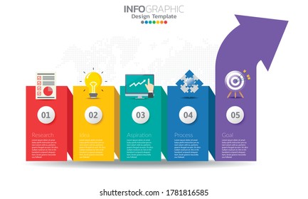 Timeline infographic template with arrows and 5 options flat design 