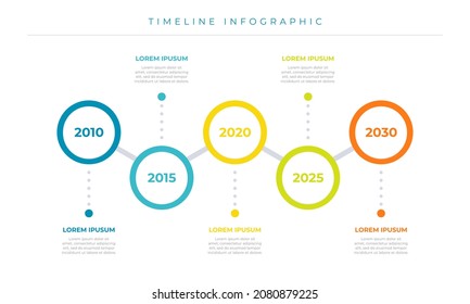 Timeline infographic template with circles