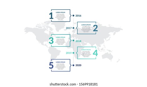 timeline infographic template design for presentation