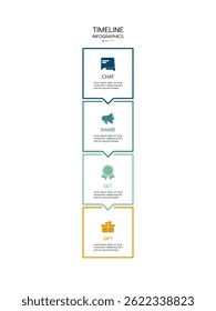 Timeline infographic template featuring four vertical, connected rectangular banners with a gradient from dark teal to yellow outlines. Each banner contains a title, icon, and text area.