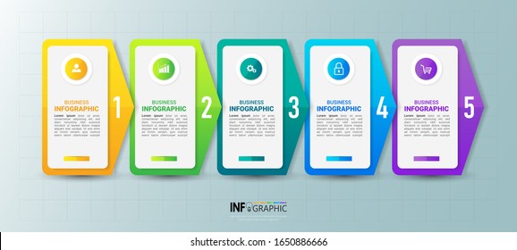 Timeline infographic template with five steps