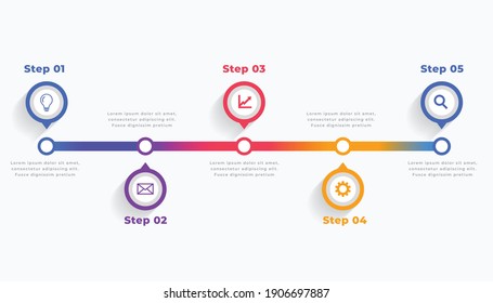 timeline infographic template in five steps