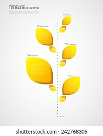 timeline infographic template with icons