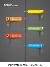 timeline infographic template with icons, flat design effect